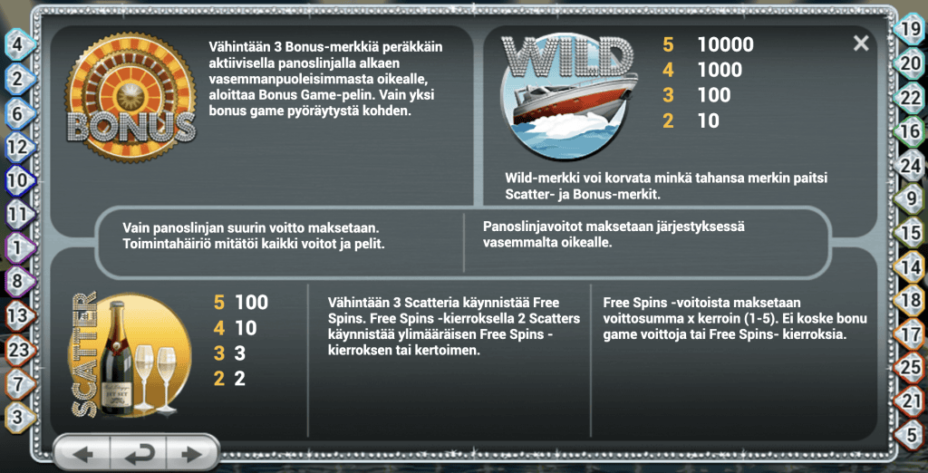 Mega Fortune NetEnt symbolit