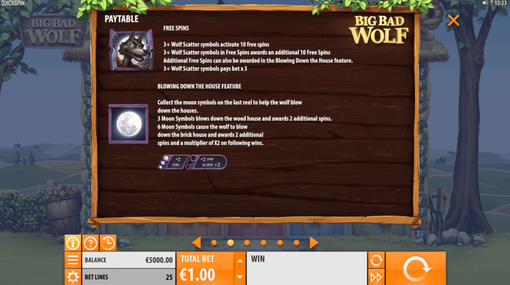 Big Bad Wolf Quickspin Demo Lisäominaisuudet