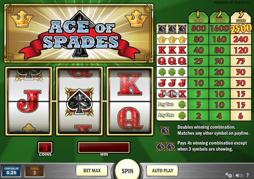Pelaa nyt - Ace of Spades