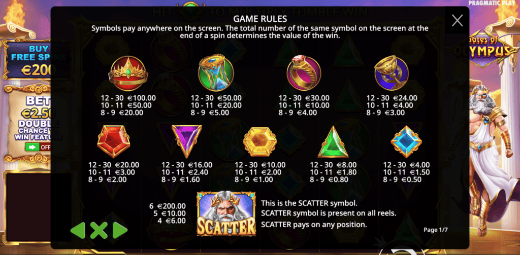 Gates Of Olympus Pragmatic Play Demo pelin säännöt