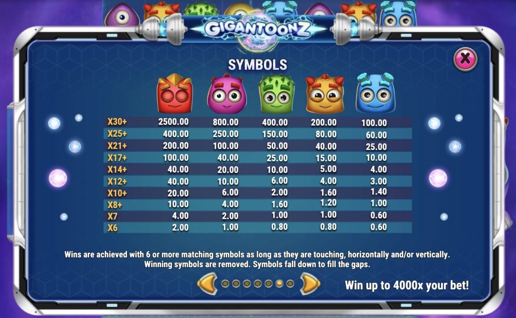 Gigantoonz Symbolit