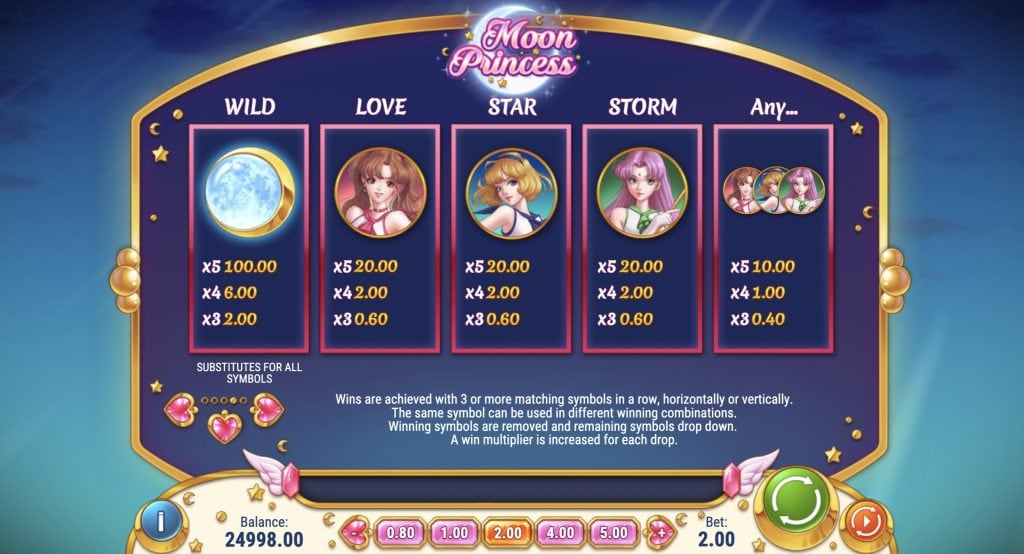 Moon Princess Symbolit