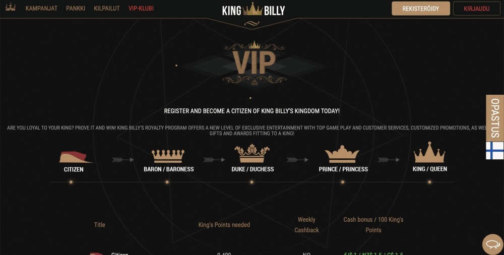 King Billy 5