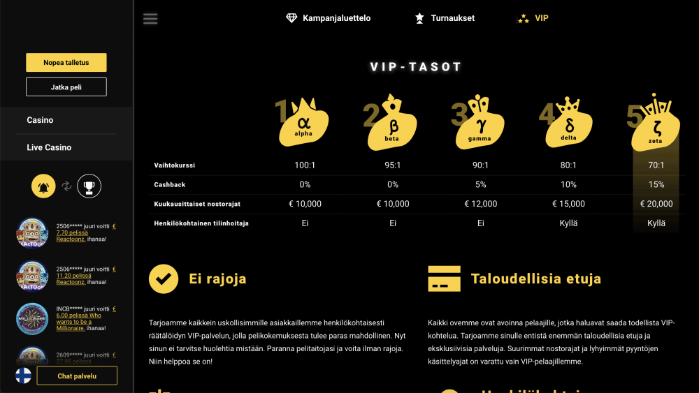 ZetCasino 5