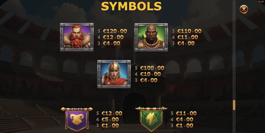 3 Gladiators vs Caesar slotin voittosymbolit