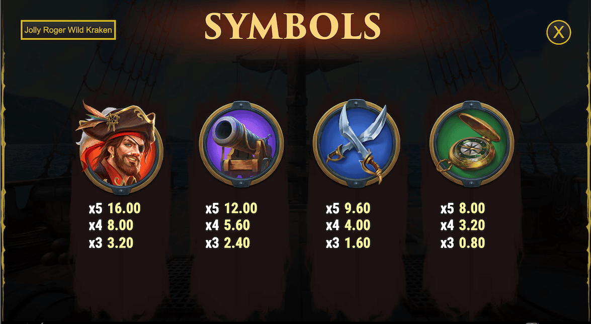 Jolly Roger Wild Kraken symbols