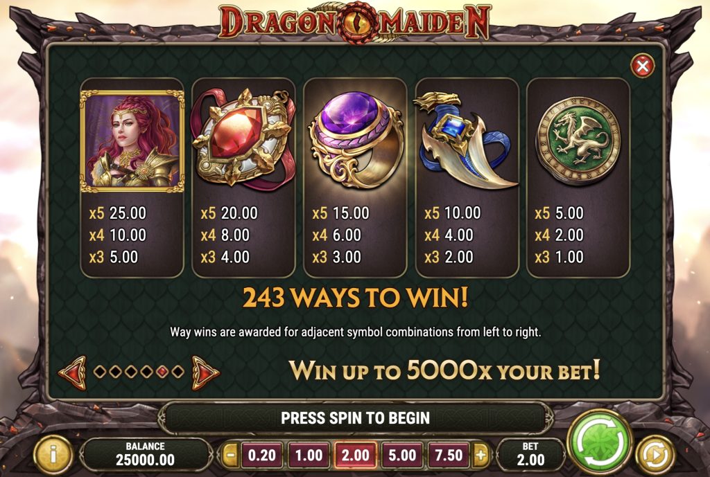 Dragon maiden Symbolit