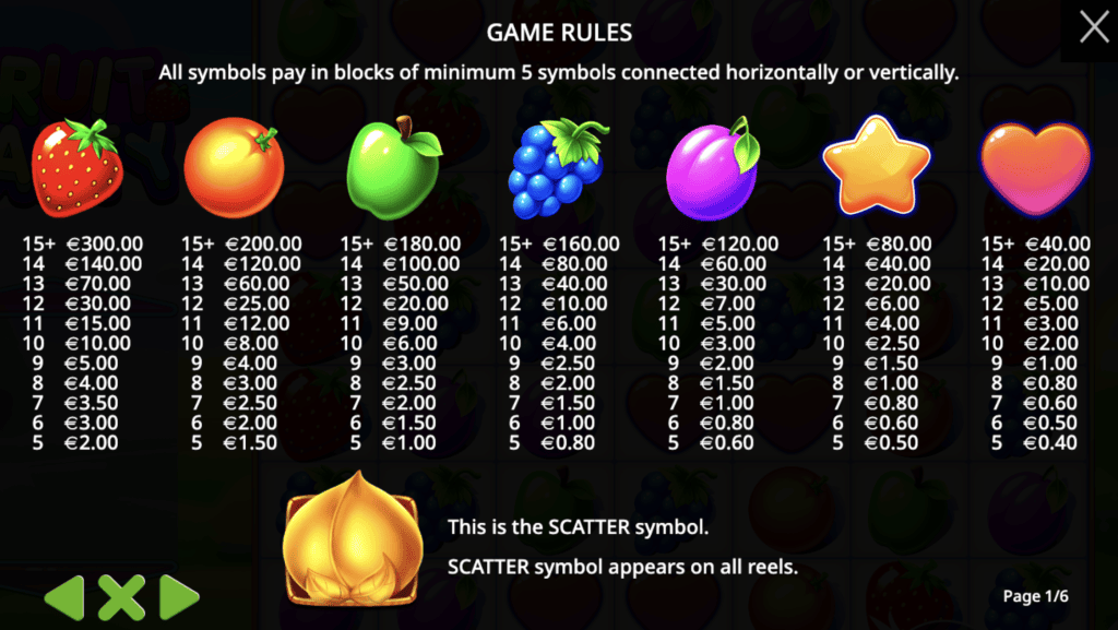 Fruit Party (Pragmatic Play) Symbolit