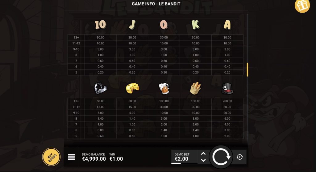 Le Bandit Symbolit
